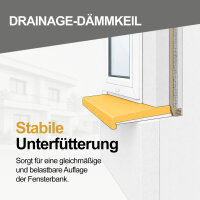 Qliving Drainage Dämmkeil 1000 x 370 x 31 mm 5° Neigungswinkel